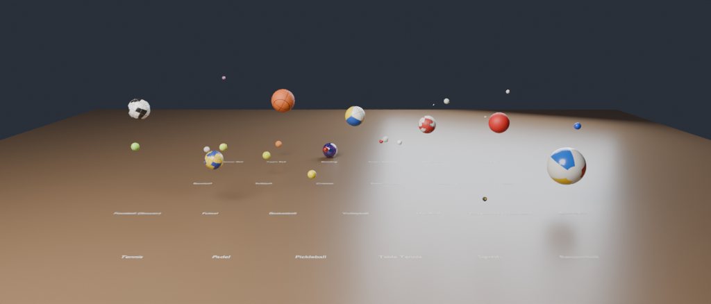 The TrueBounce ball gallery: every ball type laid out on a floor